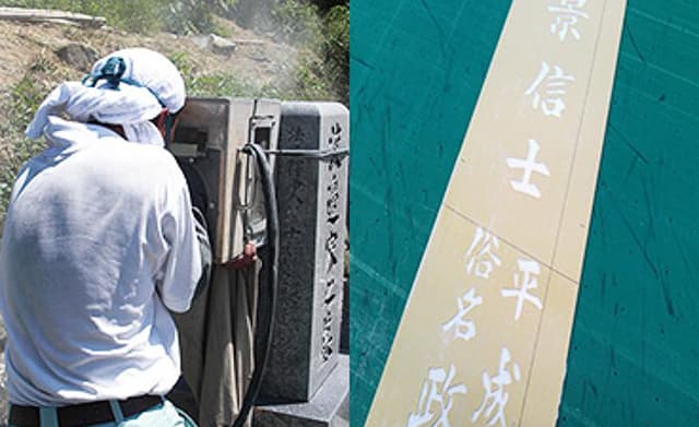 お墓の戒名・俗名・追加彫り
